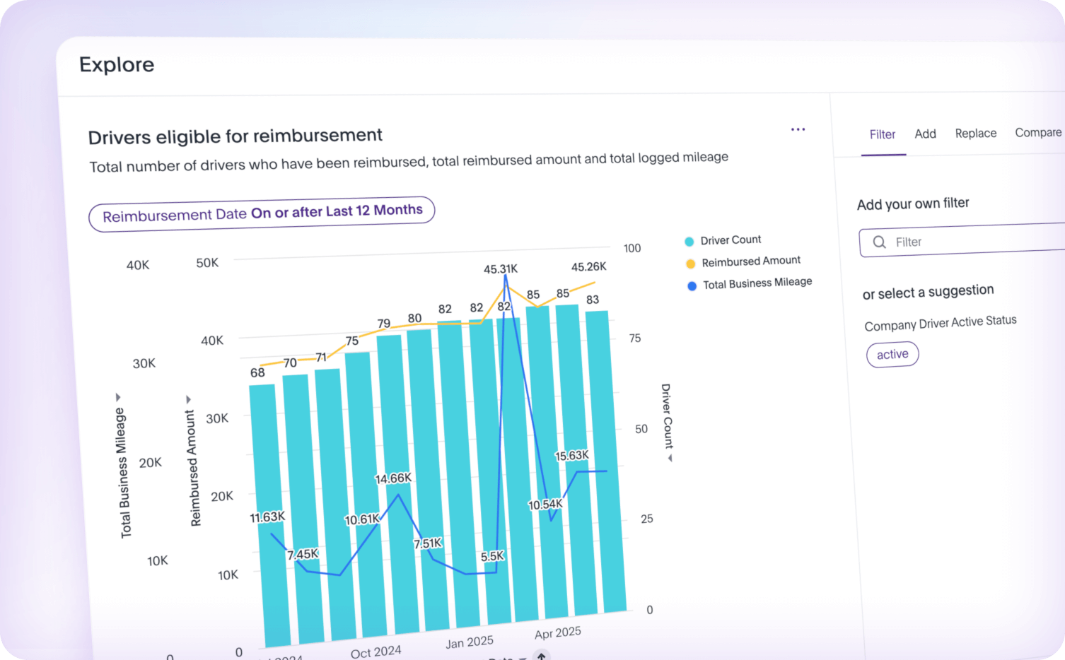 cardata-intelligence-feature5