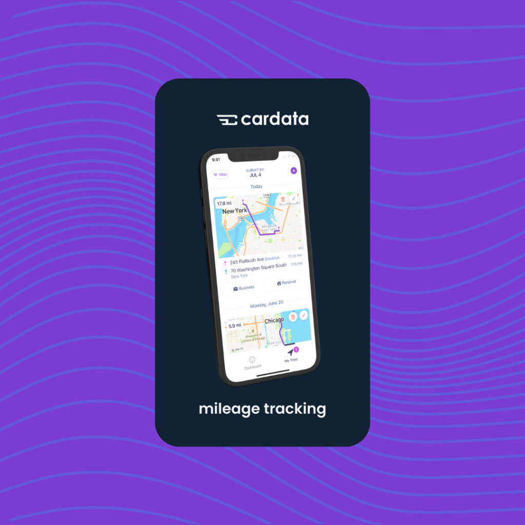 The Ultimate Guide To Mileage Tracking For 2023 1024x1024 
