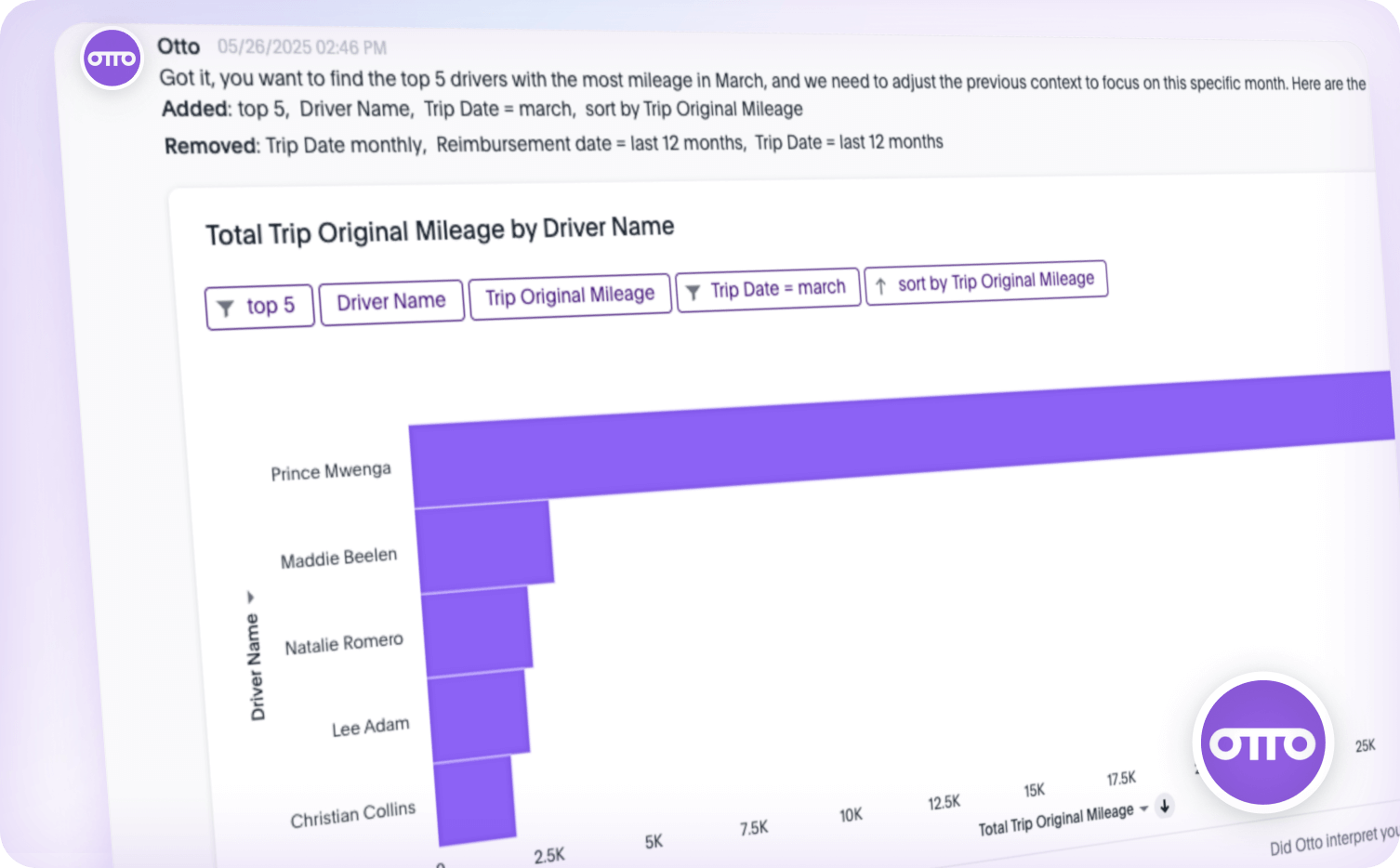AI Analytics Assistant