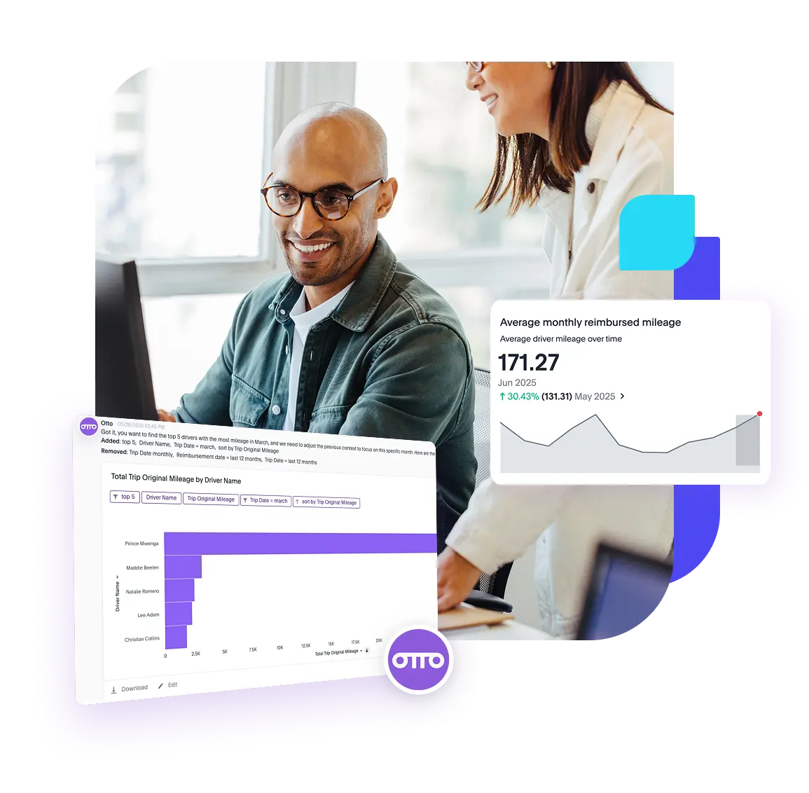 Build reports, your way